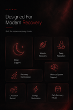 Neural Recovery Panel