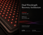Deep Delta Recovery Mat