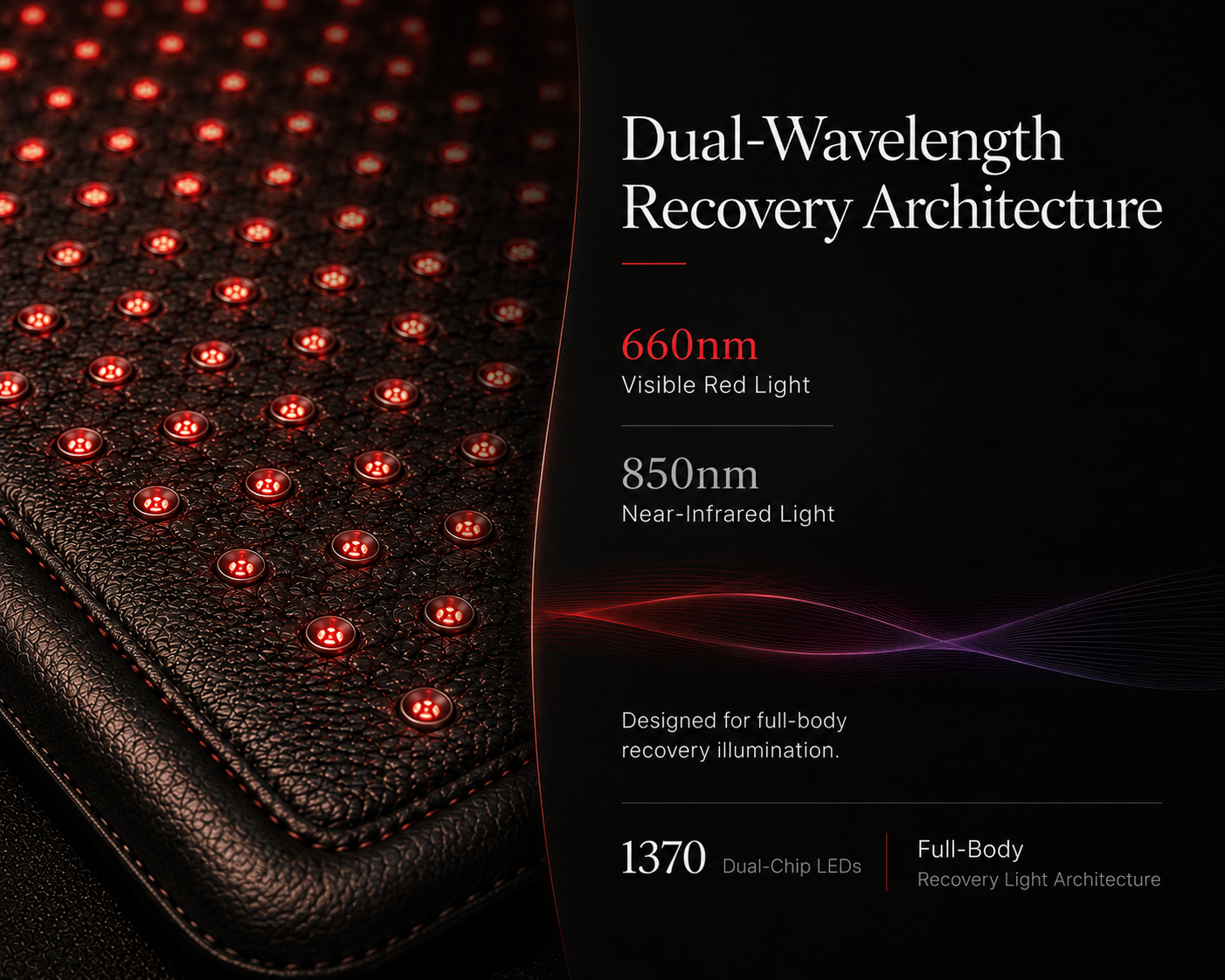 Deep Delta Recovery Mat