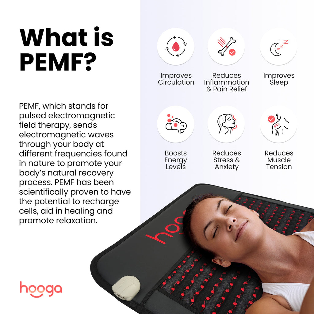 Sourcing reference: PEMF mat layer construction diagram