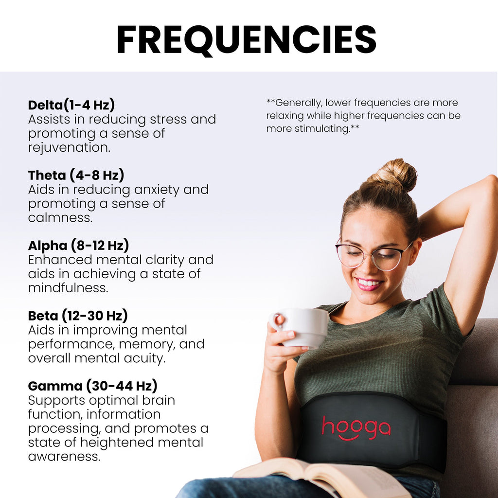 Sourcing reference: PEMF wrap belt, controller and frequency presets